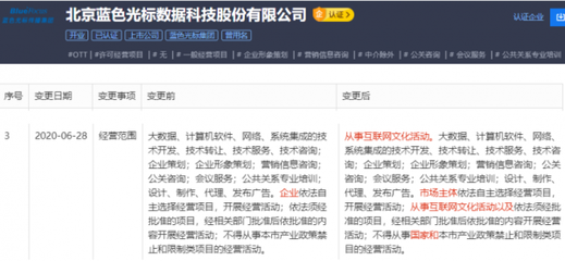 北京藍色光標數據科技股份經營范圍拓展，新增互聯網文化活動業務