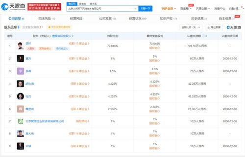 火幣科技申請注銷備案 互聯網文化活動的戰略調整與行業影響