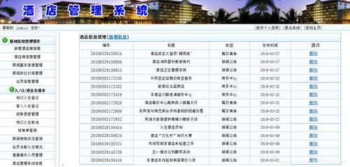 基于SSM框架與Java的酒店管理系統設計與實現